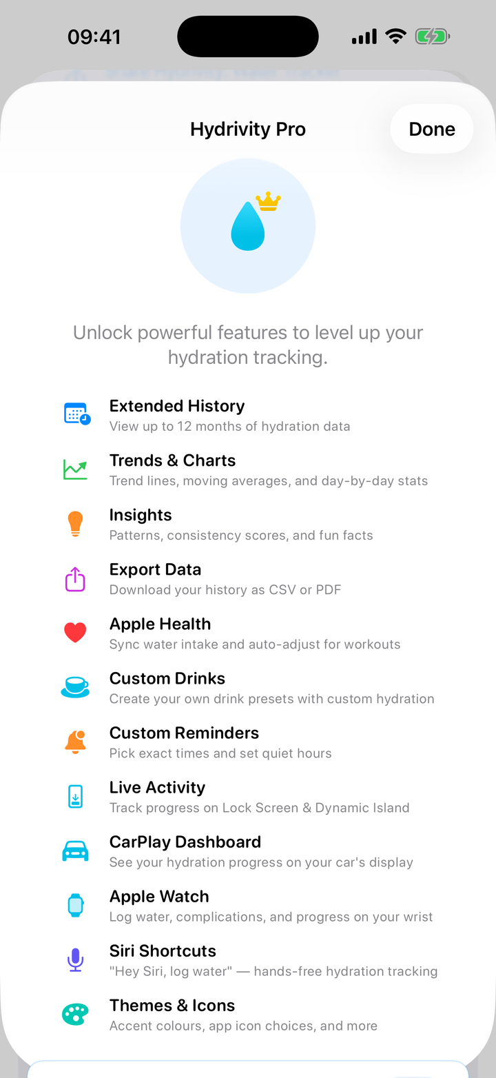 Hydrivity Pro — 12 premium features